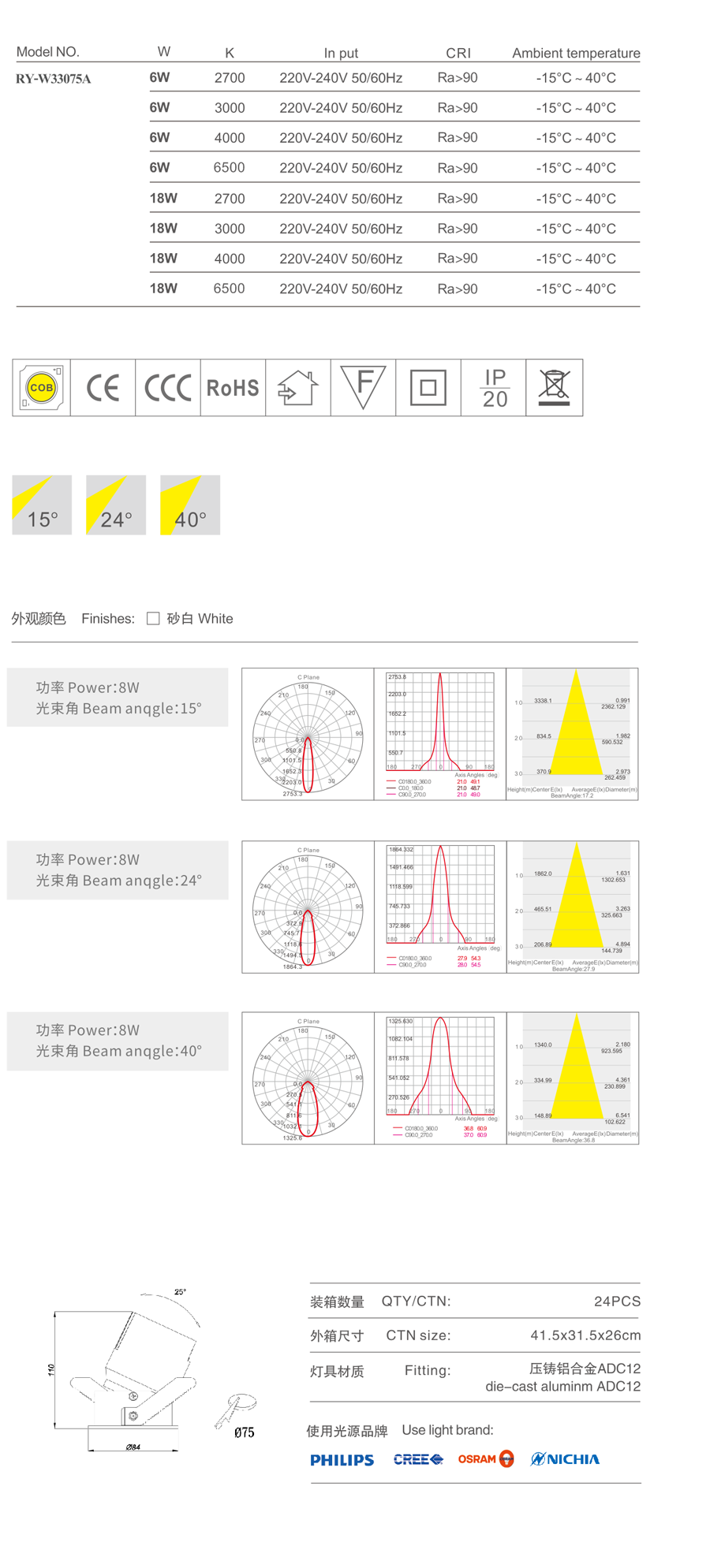 简韵洗墙灯 RY-W33075A下