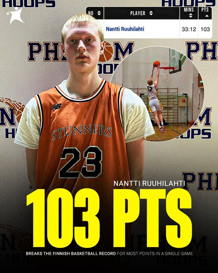 芬兰U19前锋南蒂-鲁希拉赫蒂单场103分创纪录