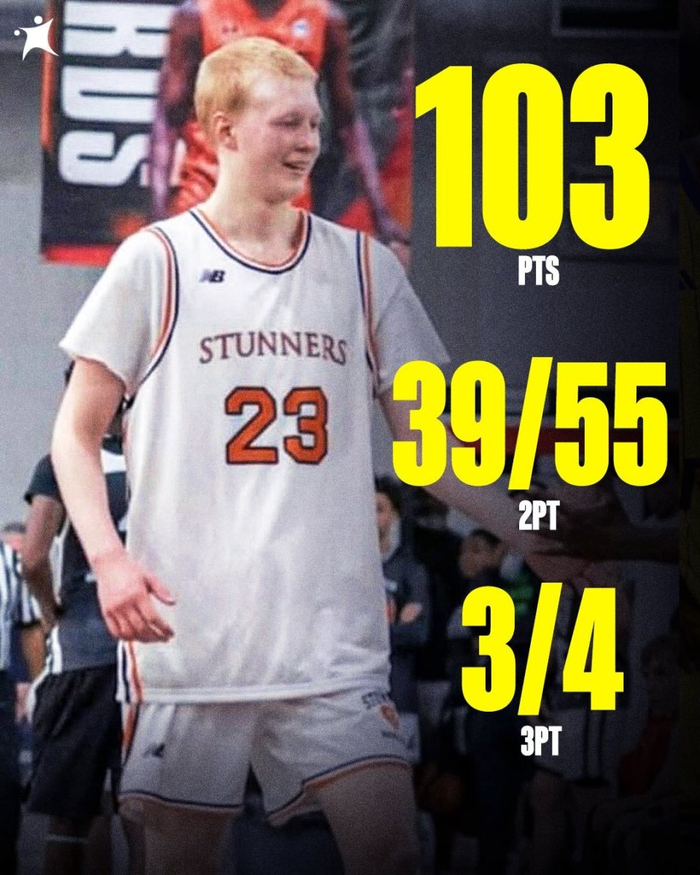 芬兰U19前锋南蒂-鲁希拉赫蒂单场103分创纪录